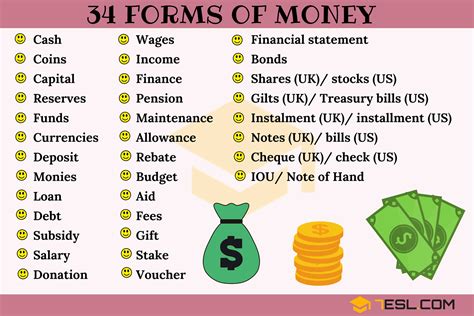 How To Say Moolah .